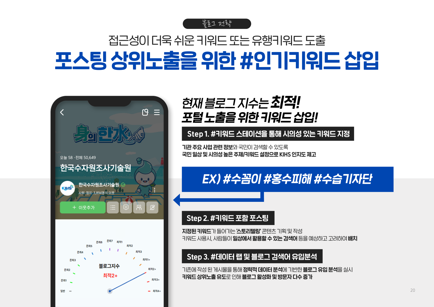 제안서작업